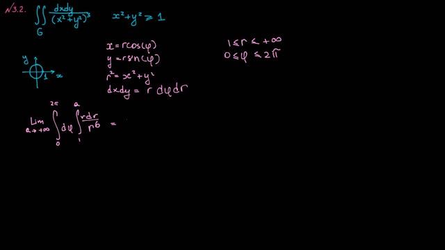 #3.2 ∫∫dxdy/(x^2+y^2)^3 Double Improper Integral смотреть онлайн