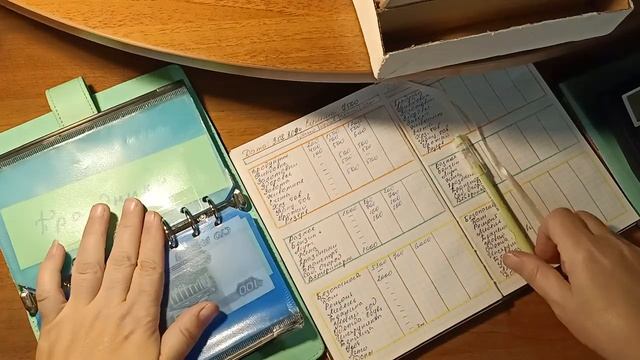 Распределение денег по конвертам. 7500 руб. смотреть онлайн