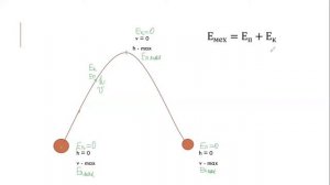ЕГЭ ПО ФИЗИКЕ | теория для 3 задания