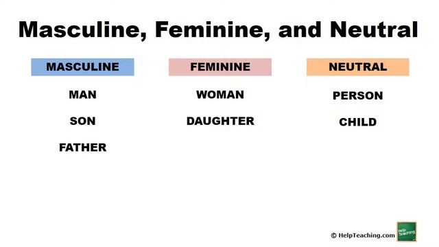 Noun Gender: Masculine and Feminine Nouns | English Grammar Lesson смотреть онлайн