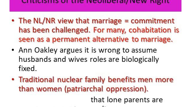 12 Family Diversity (Modernist Perspectives) смотреть онлайн
