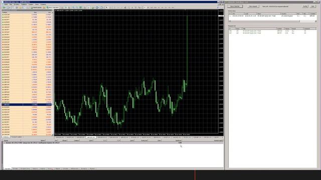 Торговля на новостях c программой Эрсте Ньюс (ErsteNews) c Ester Holdings - 29 06 2018 смотреть онлайн