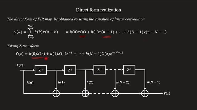 Introduction to realisation of FIR filters | Direct form realisation | DSP Module 4 | Lecture 53 смотреть онлайн