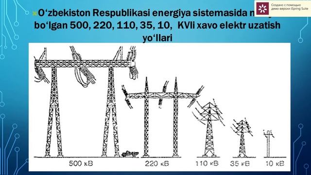 Energetikaning Rivojlanish Tarixi, Bugungi Holati Va Istiqbollari