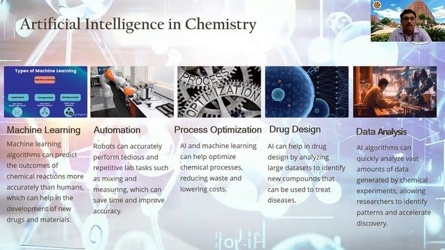 A webinar on Current Trends in Chemistry #chemistry #chemistrynotes #chemistryeducation смотреть онлайн