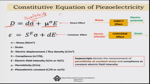 noc18-me60 Lec02 смотреть онлайн