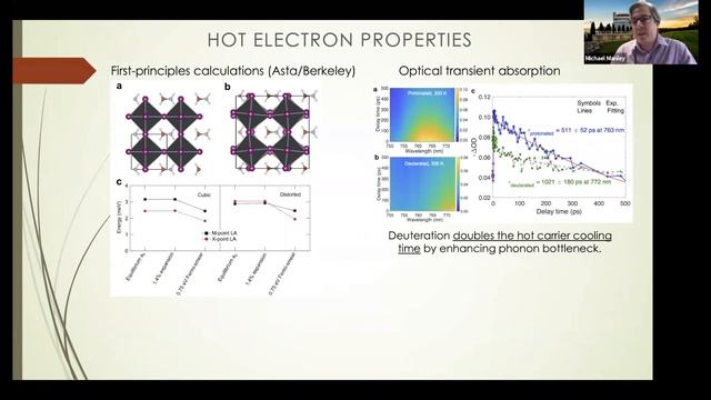 Energy Materials (Seminar) смотреть онлайн