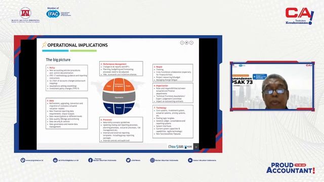 PH DE Amendemen PSAK 73 dan RAD PSAK 74 смотреть онлайн