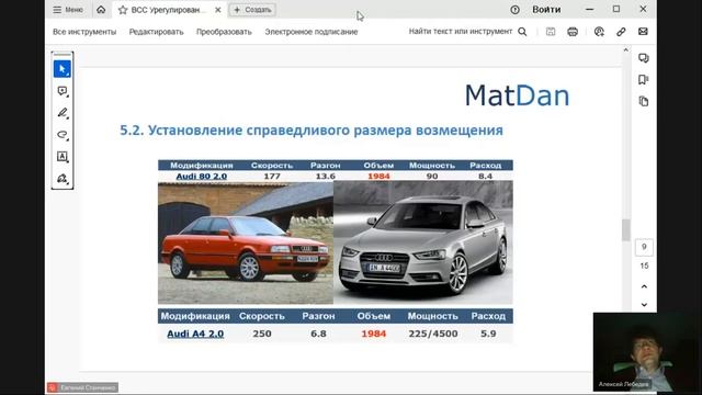Вебинар "Организация процесса урегулирования крупных и технически сложных убытков" 2024 смотреть онлайн