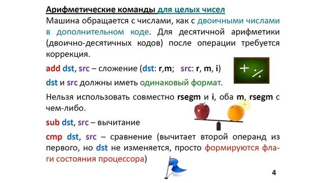 Язык ассемблера x86 (реальный режим) смотреть онлайн