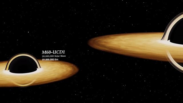 Black Hole Size Comparison 3d смотреть онлайн