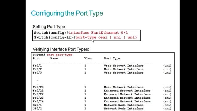 CCNA Service Provider (SPNGN1) -lesson 21 - Performing Switched Network Optimizations - part 1 смотреть онлайн