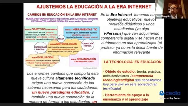 Escenarios de aprendizaje después de la covid 19 смотреть онлайн