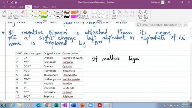 IUPAC Nomenclature of Complexes смотреть онлайн