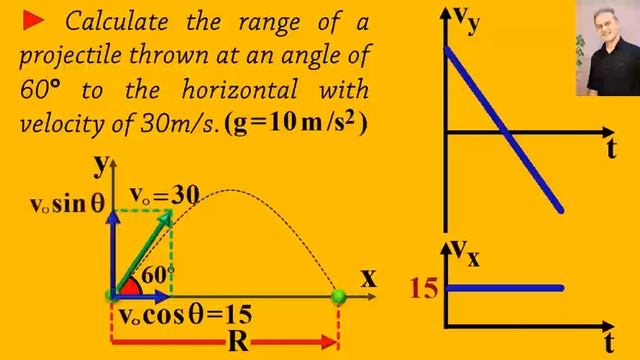 problem 3 projectile motion смотреть онлайн