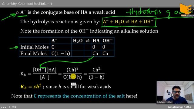 04. Ionic Equilibrium: Calculations involving hydrolysis of salts (Part 1) смотреть онлайн