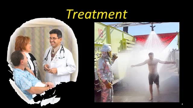 Phosgene Exposure смотреть онлайн