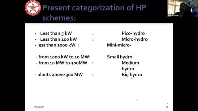 HYDROPOWER SPECIAL| Er ROSHAN PANDEY| VIDEO - 10 |STAN & NAST | WEBINAR FOR SCIENCE TEACHERS | смотреть онлайн