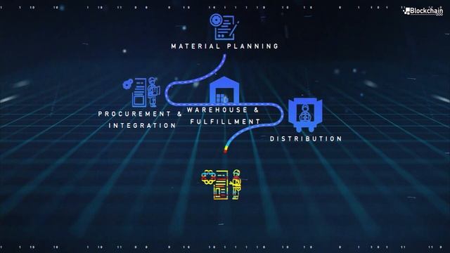 Blockchain in Supply Chain смотреть онлайн