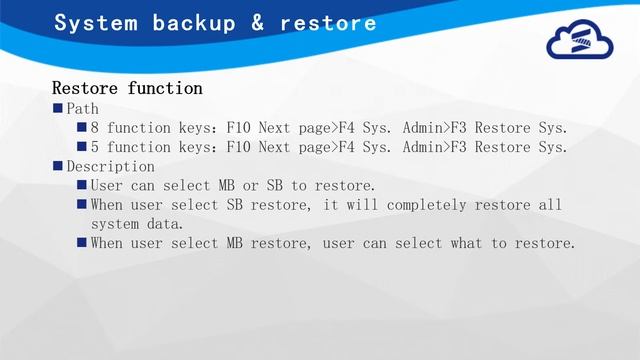 Syntec System Backup смотреть онлайн