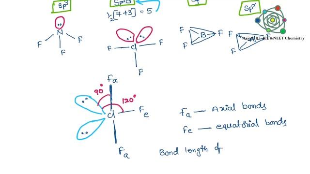 𝐰𝐡𝐢𝐜𝐡 𝐦𝐨𝐥𝐞𝐜𝐮𝐥𝐞𝐬/𝐢𝐨𝐧𝐬 𝐚𝐫𝐞 𝐧𝐨𝐭 𝐡𝐚𝐯𝐢𝐧𝐠 𝐞𝐪𝐮𝐚𝐥 𝐛𝐨𝐧𝐝𝐬 𝐛𝐞𝐭𝐰𝐞𝐞𝐧 𝐬𝐚𝐦𝐞 𝐚𝐭𝐨𝐦𝐬. смотреть онлайн