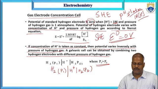 Electrodes – Different Types by Dr. R Srinivasan смотреть онлайн
