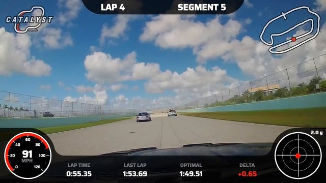 MX5 Miata Laps at FARA Driving Academy at Homestead- July 18 2021 смотреть онлайн