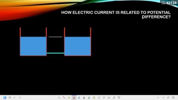 9.SSC '23 Physics Current Electricity Session 1-02 Jan, 2023