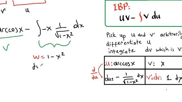 Integral of arccos(x) dx смотреть онлайн