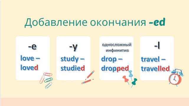 Spotlight 7. Module 2a. Past Simple. Прошедшее простое время смотреть онлайн