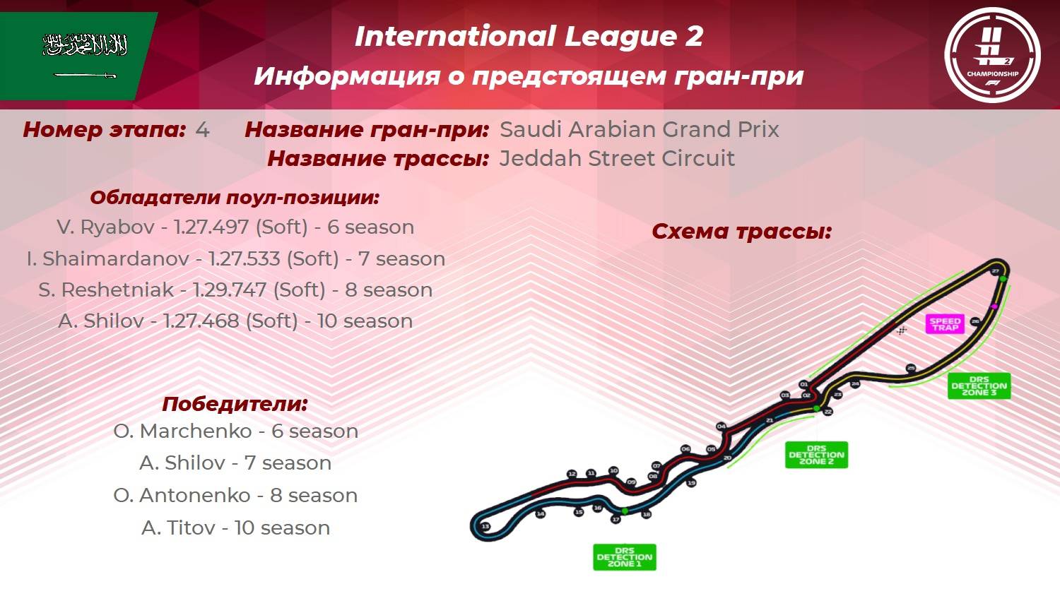 F1 24 | International League 2 | 4-ый этап | Гран-При Саудовской Аравии