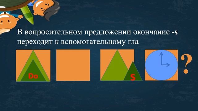 Present Simple за 40 минут. Вопросительные предложения. Грамматика для начинающих. 2/7. смотреть онлайн