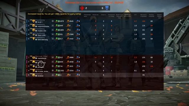 warface console| Tesseract |качаем до 1 лиги| я глухой