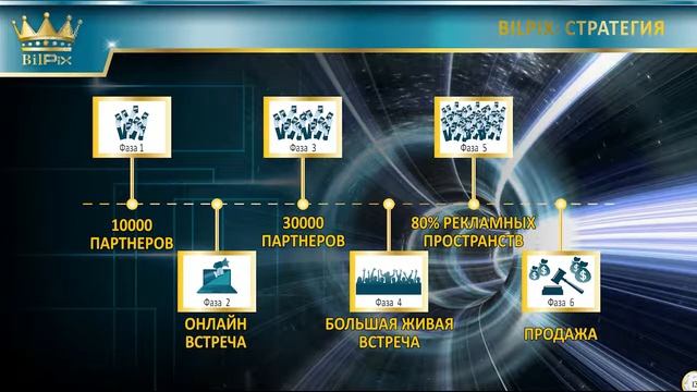 BilPix Презентация на русском. смотреть онлайн