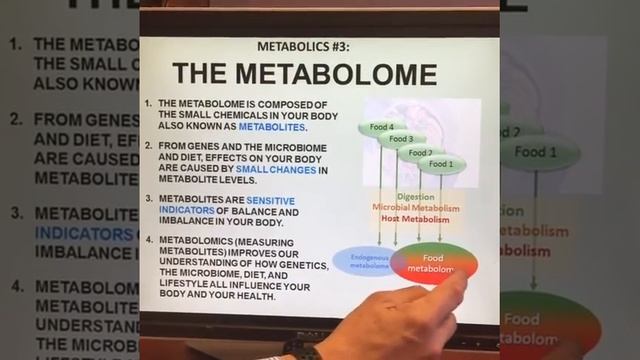 THE METABOLOME смотреть онлайн
