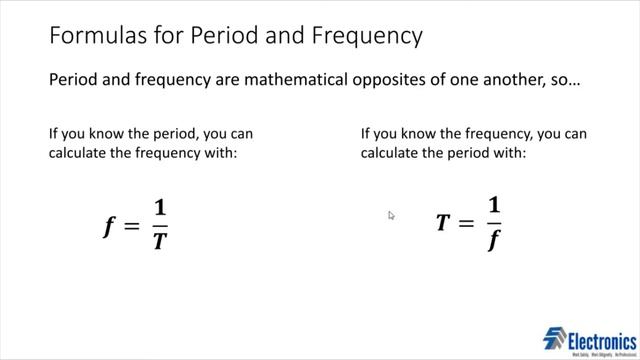 AC Waveform Period and Frequency Calculations смотреть онлайн