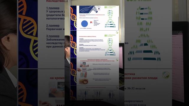 Конференция 2024г. смотреть онлайн