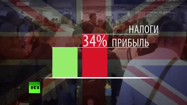 Иммигранты поднимают экономику Великобритании смотреть онлайн