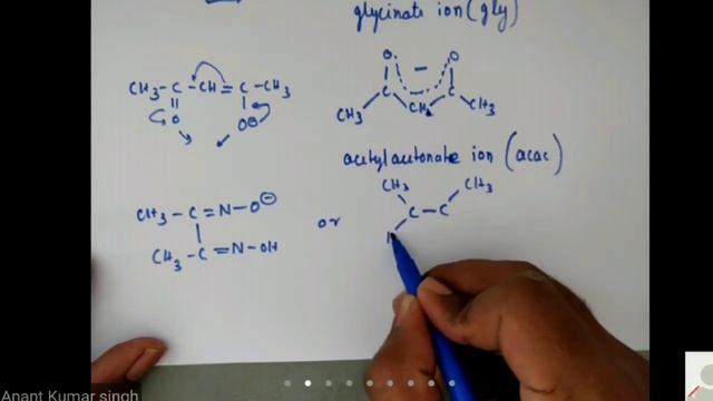 Class 12th/Coordination compound(part 2):Ligands(part 1) смотреть онлайн