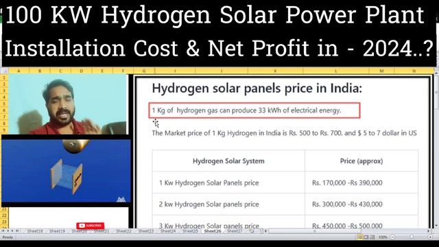 100 KW Hydrogen Solar Power Plant Installation cost & Net Profit in - 2024...? смотреть онлайн