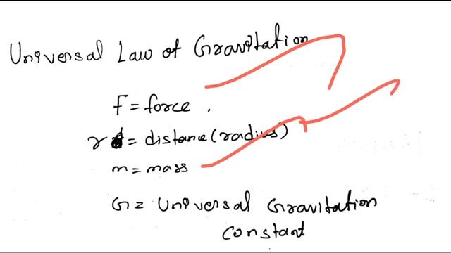 Gravitation | Physics Trade | RRB ALP CBT 2 смотреть онлайн
