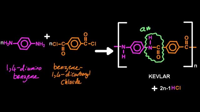 A9 The Chemistry of Kevlar смотреть онлайн