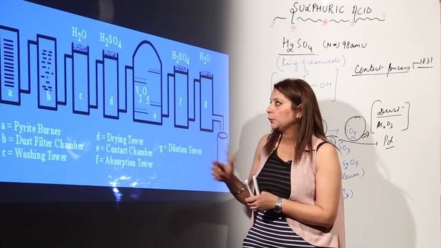 Preparation Properties And Uses Of Compounds - Sulphuric Acid - intro and preparation смотреть онлайн