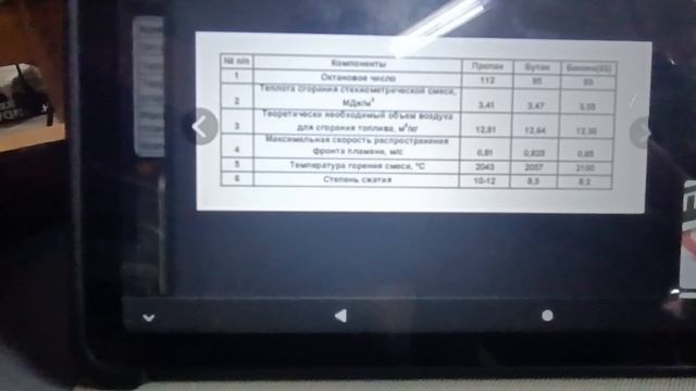 Размышления на тему УОЗ ЗМЗ 4063 для ГБО пропан-бутан. смотреть онлайн