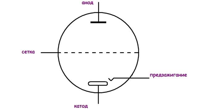 Krytron смотреть онлайн
