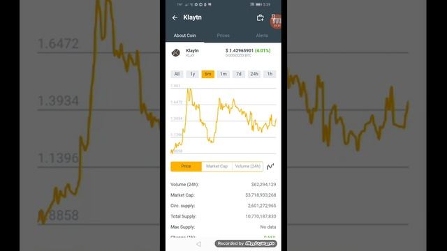 Klaytn coins.ph earn up to $1.42965901 in just 6mins +41% January 14,2022 смотреть онлайн