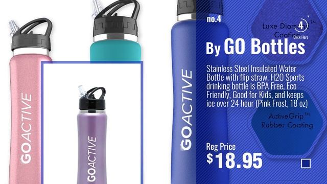 Best Kids Insulated Water Bottles [2018]: CamelBak Eddy Kids Insulated Water Bottle, Green Dino, .4 смотреть онлайн