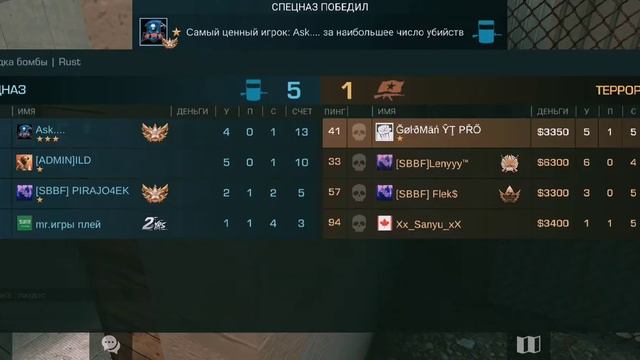 Medal of Veteran 2019! смотреть онлайн