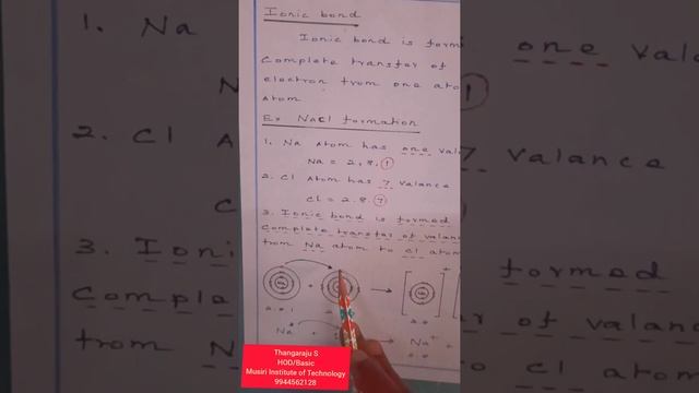 Ionic Bond - NaCl Formation смотреть онлайн