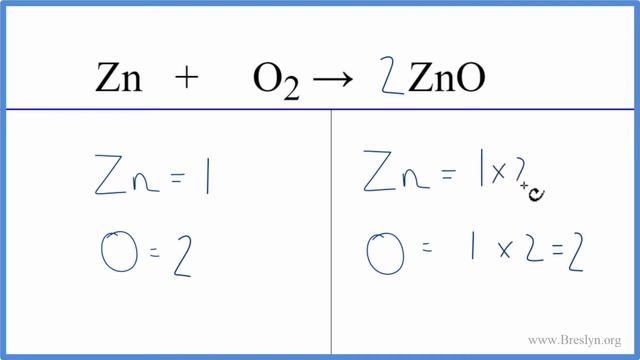 How to Balance Zn + O2 = ZnO (Zinc + Oxygen gas) смотреть онлайн